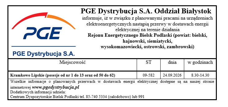 brak prądu
