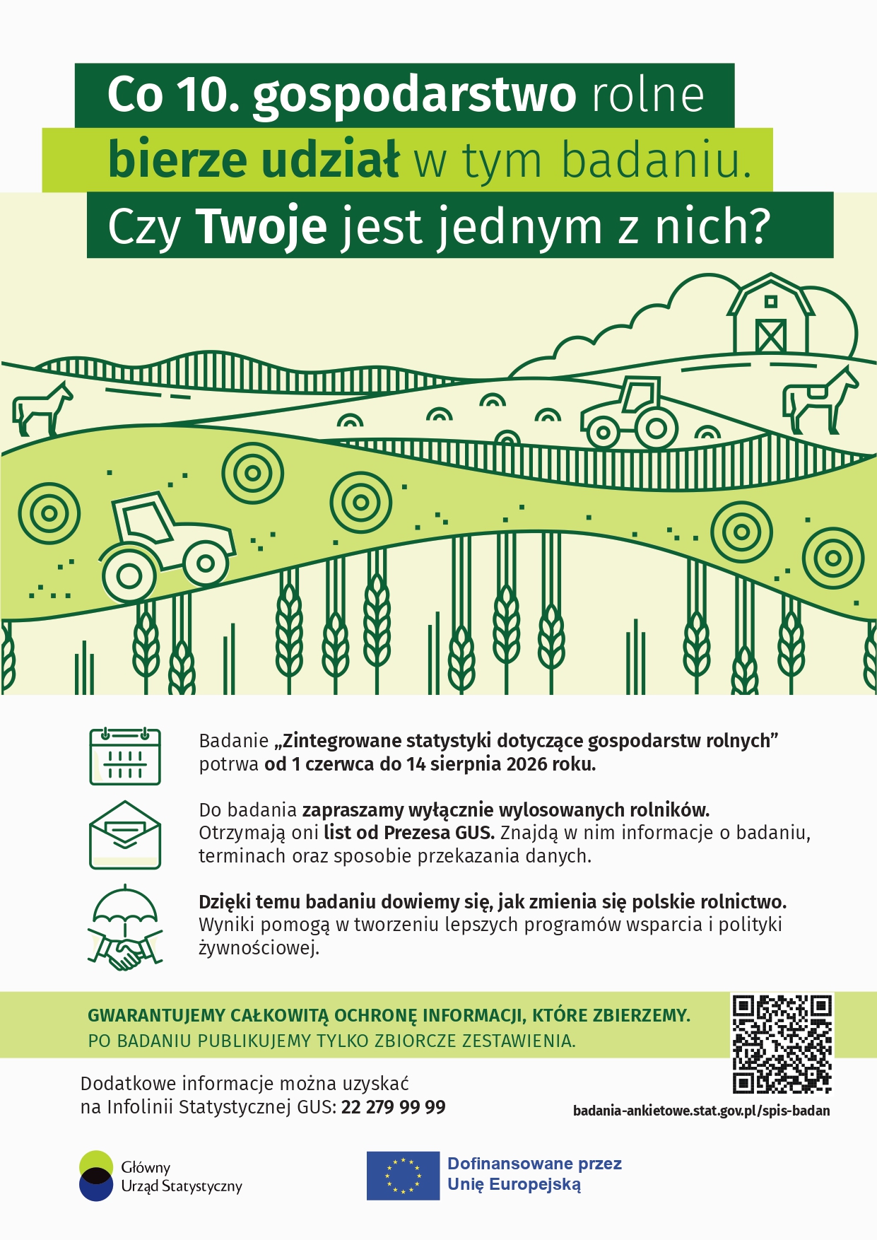 zintegrowane statystyki
