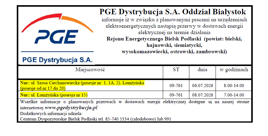 wyłaczenie prąd
