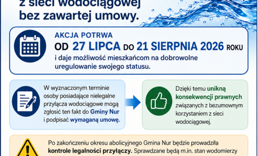 abolicja
