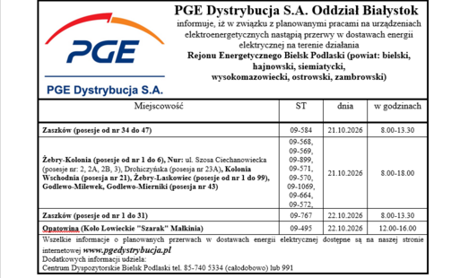 planowane wyłaczenie
